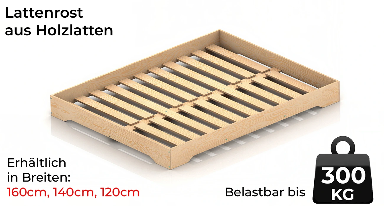 Lattenrost aus geraden Latten maximale Tragfähigkeit 300kg erhältlich in den Breiten 120cm 140cm und 160cm